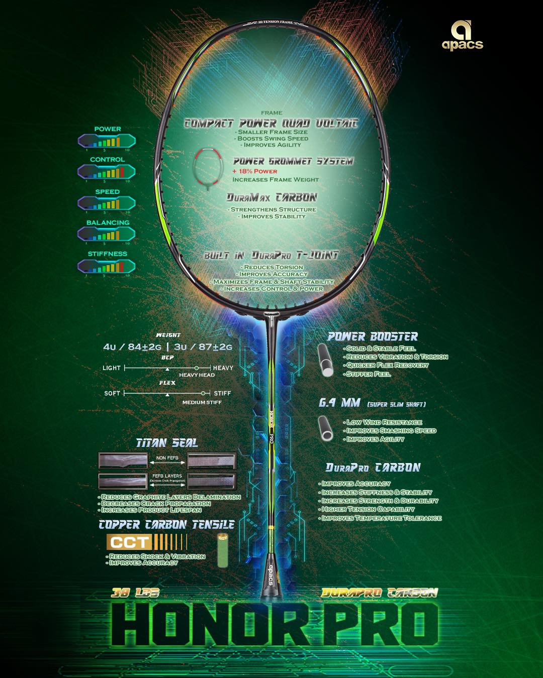 Apacs Honor Pro Badminton Racket – Powerful Smash Control
