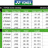Yonex Round Neck T Shirts S092-2757