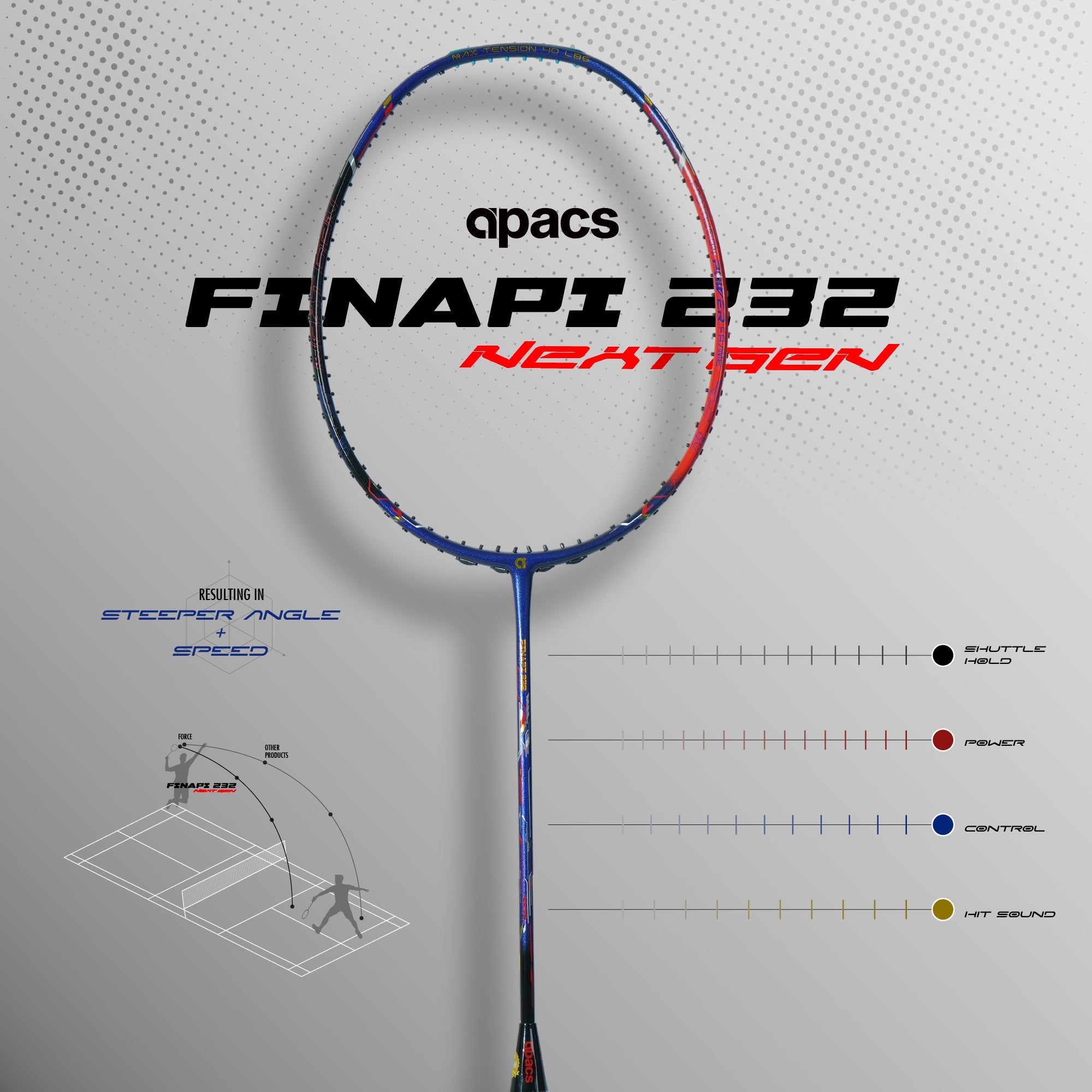 Apacs Finapi 232 Next Generation Badminton Racket