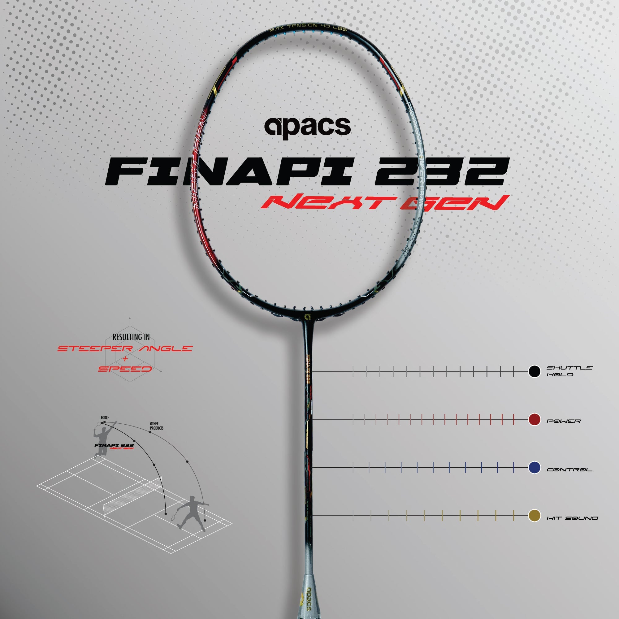 Apacs Finapi 232 Next Generation Badminton Racket