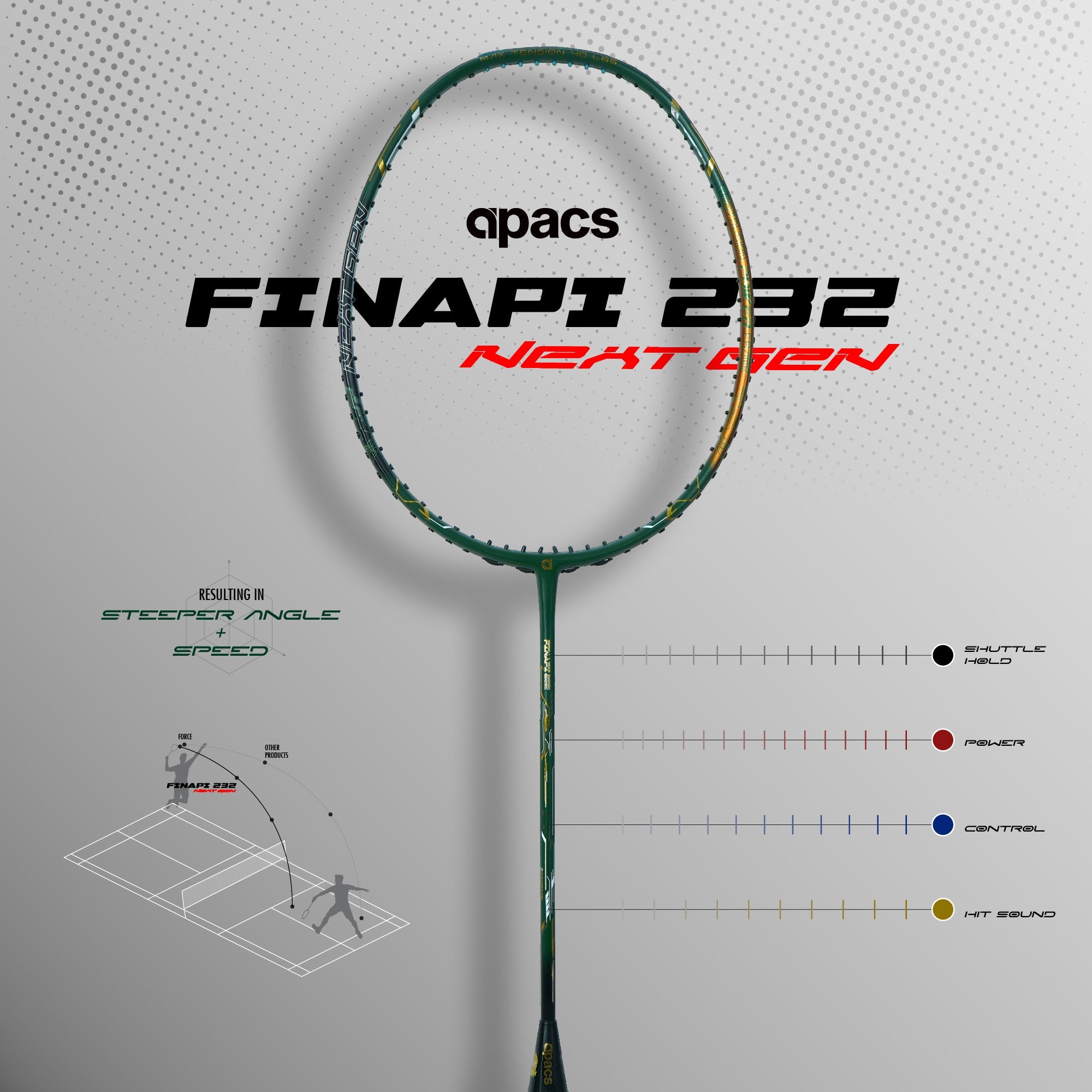 Apacs Finapi 232 Next Generation Badminton Racket