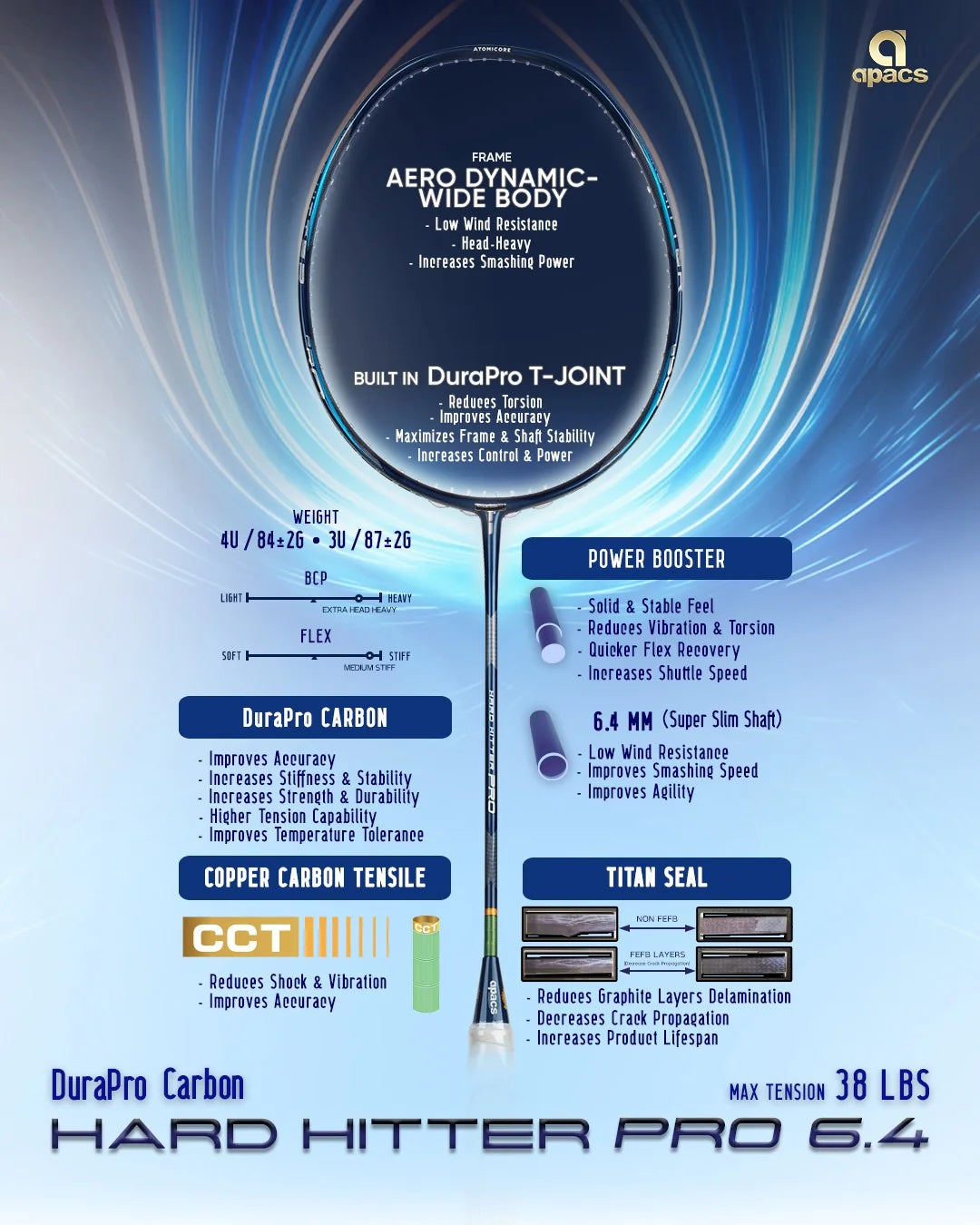 APACS Hard Hitter Pro 6.4 Badminton Racket