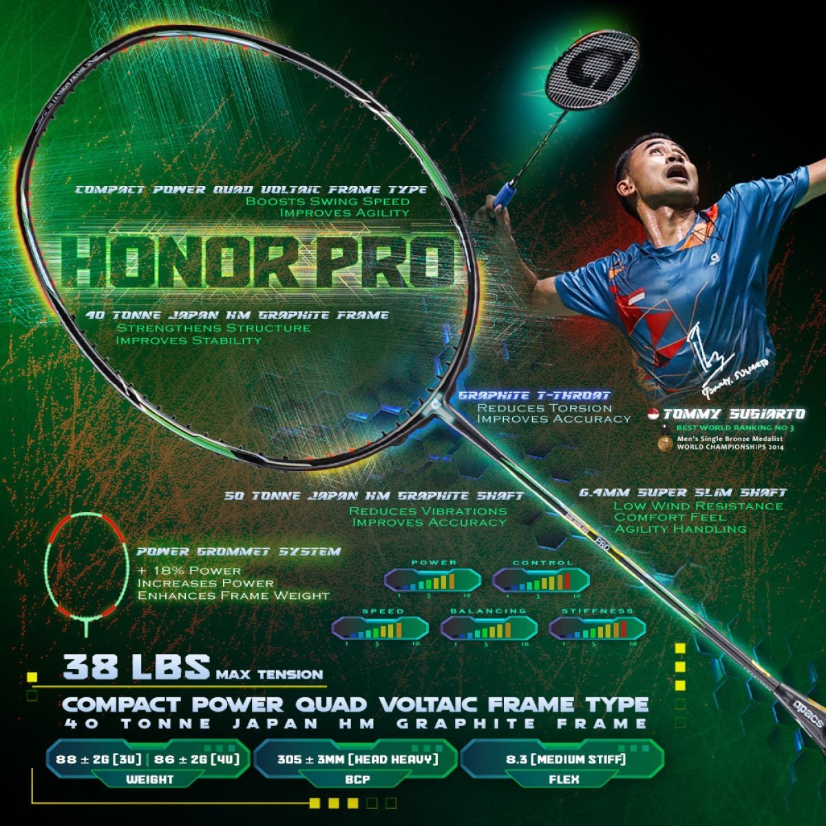 Apacs Honor Pro Badminton Racket – Powerful Smash Control