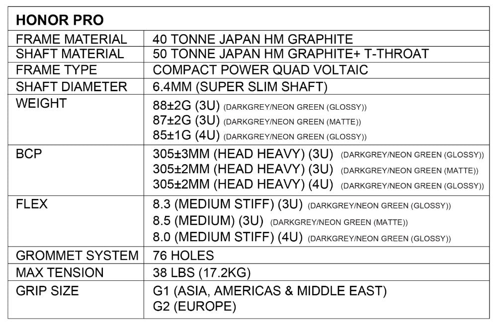 Apacs Honor Pro Badminton Racket – Powerful Smash Control