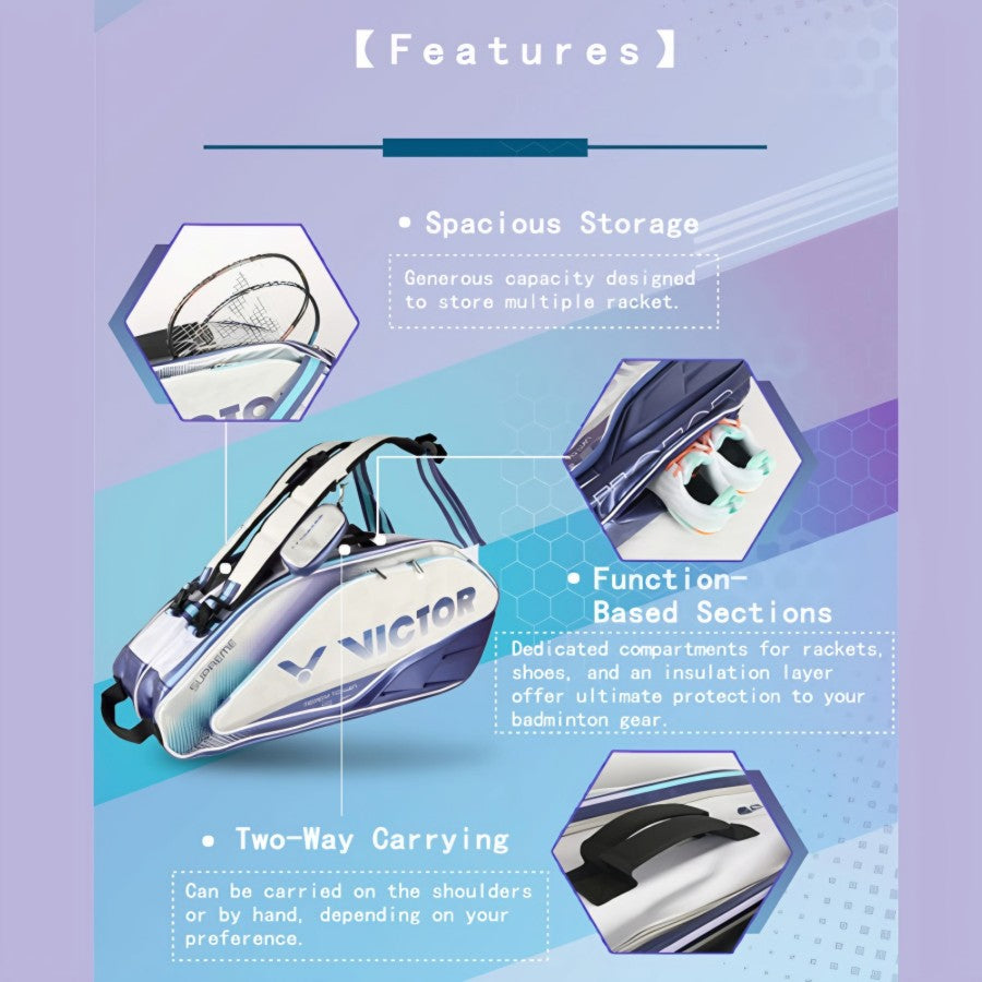 Victor BR9215 Grey/Navy Blue Badminton KitBag