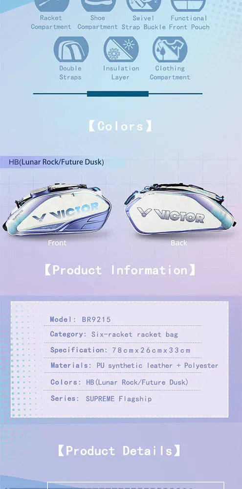 Victor BR9215 Grey/Navy Blue Badminton KitBag