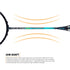 Flex Power Air Blade 99 Mega Tension - 33LBS Full Graphite Badminton Racquet with Full Racket Cover Navy Blue, Green