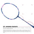 Flex Power Fierce 35 Mega Tension - 33LBS Full Graphite Badminton Racquet with Full Racket Cover Navy Blue, Pink